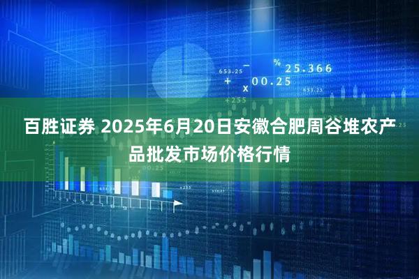 百胜证券 2025年6月20日安徽合肥周谷堆农产品批发市场价格行情